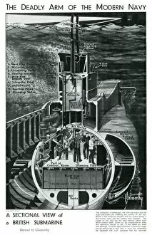Torpedo Gallery: Cross section of a British submarine 1939