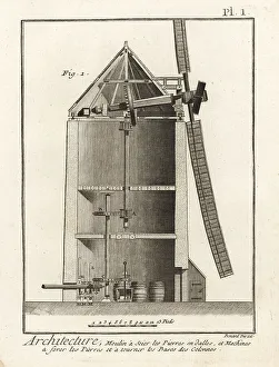 Encyclopedie Prints: Cross-section elevation through a windmill