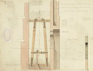 Boilers Prints: Cross section of engines and boiler houses