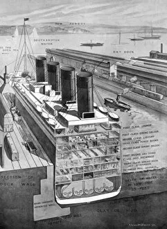 Images Dated 13th June 2011: Cross section of Titanic showing decks