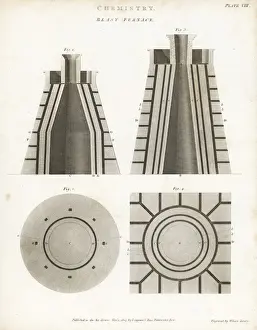 Blast Prints: Cross-sections and plans of blast furnaces
