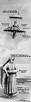Torso Gallery: Curiosities from the Patent Office; Safety Suit for Aviators