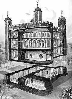 Walter Collection: Cut-away Diagram of the Tower of London, 1913