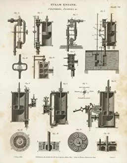 Abrahamrees Gallery: Cylinders and pistons in a steam engine, 19th century