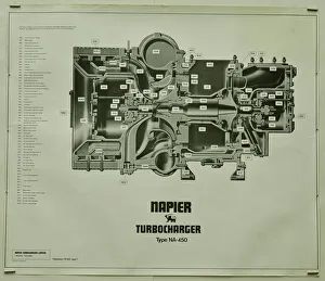 D Napier and Son - Turbocharger