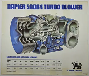D Napier and Son - Turbocharger prints