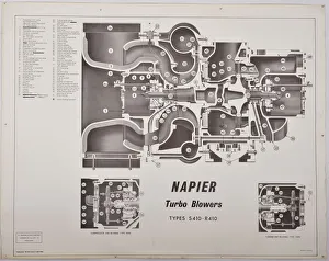 D Napier and Son - Turbocharger prints