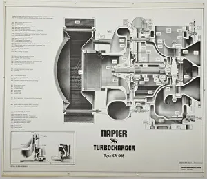 D Napier and Son - Turbocharger prints