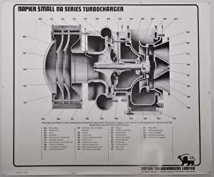 D Napier and Son - Turbocharger prints