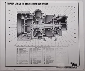D Napier and Son - Turbocharger prints
