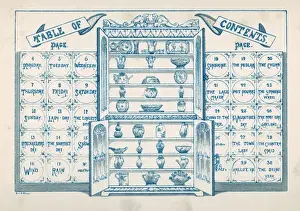 Contents Prints: Dame Marjories Chimney Corner, contents page