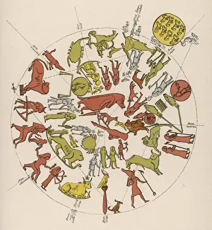 Accompanied Prints: Denderah Zodiac