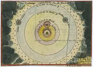 Orbits Gallery: Descartes System