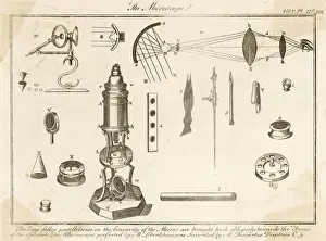 Descartes / Microscope
