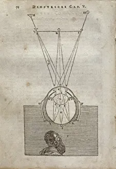 DESCARTES, Ren頨1596-1650). French rationalist