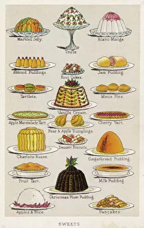 Puddings Gallery: DESSERTS (1890)