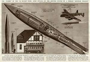 Images Dated 3rd October 2017: Details of the V2 rocket bomb by G. H. Davis