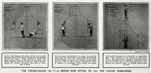 Device fitted to larger submarines by G. H. Davis