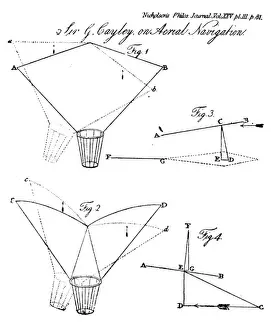 Diagram of a canopied parachute 1809