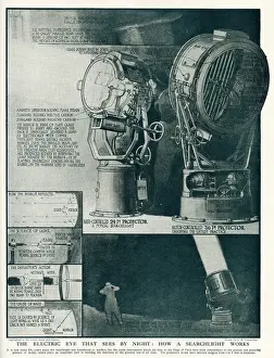 Searchlight Prints: Diagram of electric searchlight 1916