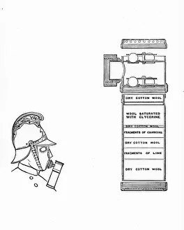 Diagram of a fire brigade respirator