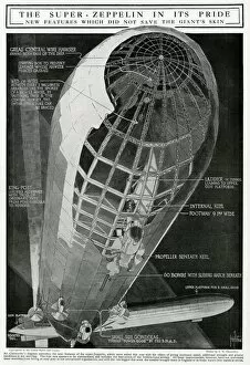 Images Dated 16th October 2017: Diagram of the German Super-Zeppelin 1916