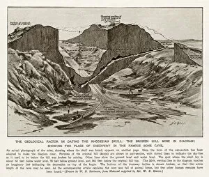 Anthropology Collection: Diagram of the lead and zinc mine in Broken Hill, Northern Rhodesia (now Kabwe, Zambia)