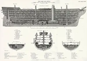 Screw Prints: Diagram showing the longitudinal and cross section of the HMS Duke of Wellington