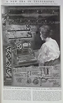 Method Collection: Diagram of the Teletype