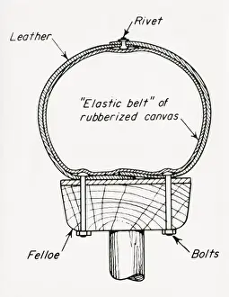 Pneumatic Prints: Diagram of Thompson?s pneumatic bicycle tyre