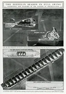 Observation Prints: Diagram of Zeppelin 1916