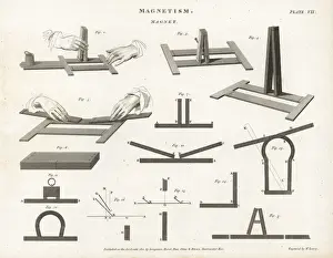 Magnet Prints: Diagrams of magnets, magnetic fields, magnetism