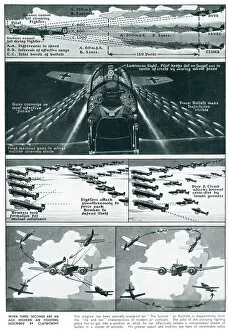 Gunner Gallery: Diagrams showing air fighting techniques 1939