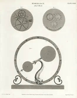 Horology Prints: Dial work of a clock