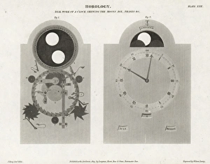 Dial work of a clock showing the moon age, lunar phase, etc Dial work of a clock showing the moon age, lunar phase, etc