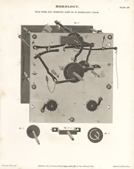 Dial Prints: Dial work and striking part of an eight-day clock
