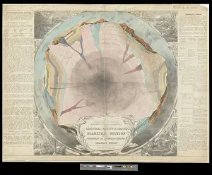 Diametric section of the principles and theories of geology