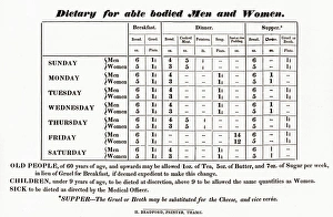 Adopted Gallery: Dietary from Thame Workhouse, Oxfordshire