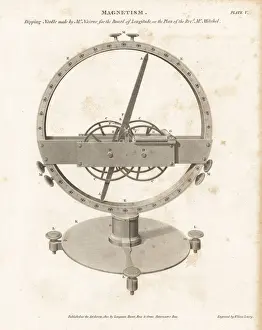 Thornhill Prints: Dipping needle compass made by Edward Nairne, 1772