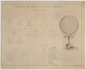 Tissandier Prints: Direction des ballons (systeme Ardisson), Bordeaux, le 26 ja