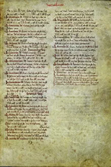 Records Gallery: The Domesday Book, Nottinghamshire