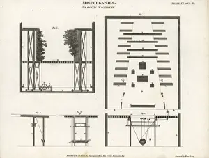 Flats Prints: Dramatic machinery for a theatre