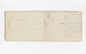 Drawing book illustrated by Mary Gibbs Shapter