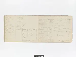 Drawing book illustrated by Mary Gibbs Shapter