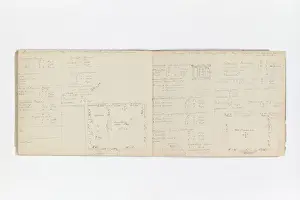 Drawing book illustrated by Mary Gibbs Shapter