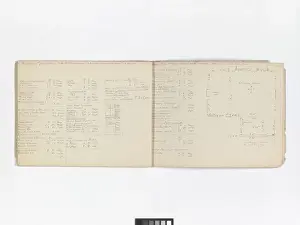 Drawing book illustrated by Mary Gibbs Shapter