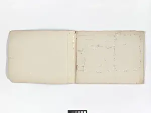 Drawing book illustrated by Mary Gibbs Shapter
