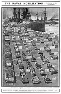 Dreadnought Prints: Dreadnought provisions 1914