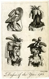 Dresses of the Year 1785