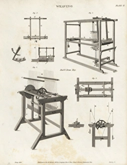 Duffs mechanical draw boy for a drawloom, 19th century Duffs mechanical draw boy for a drawloom, 19th century